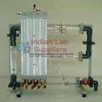 Flow Meters Trainer